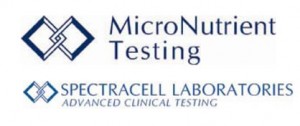 Nutrition Testing SpectraCell Laboratories